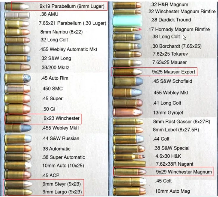 Bullet Weight