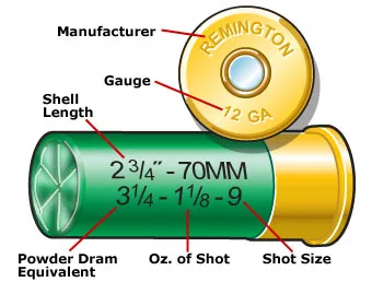 Caliber Designation