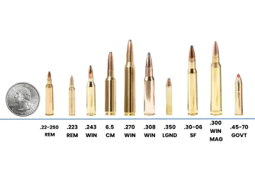 Comparing Caliber to Gauge: Knowing the Difference