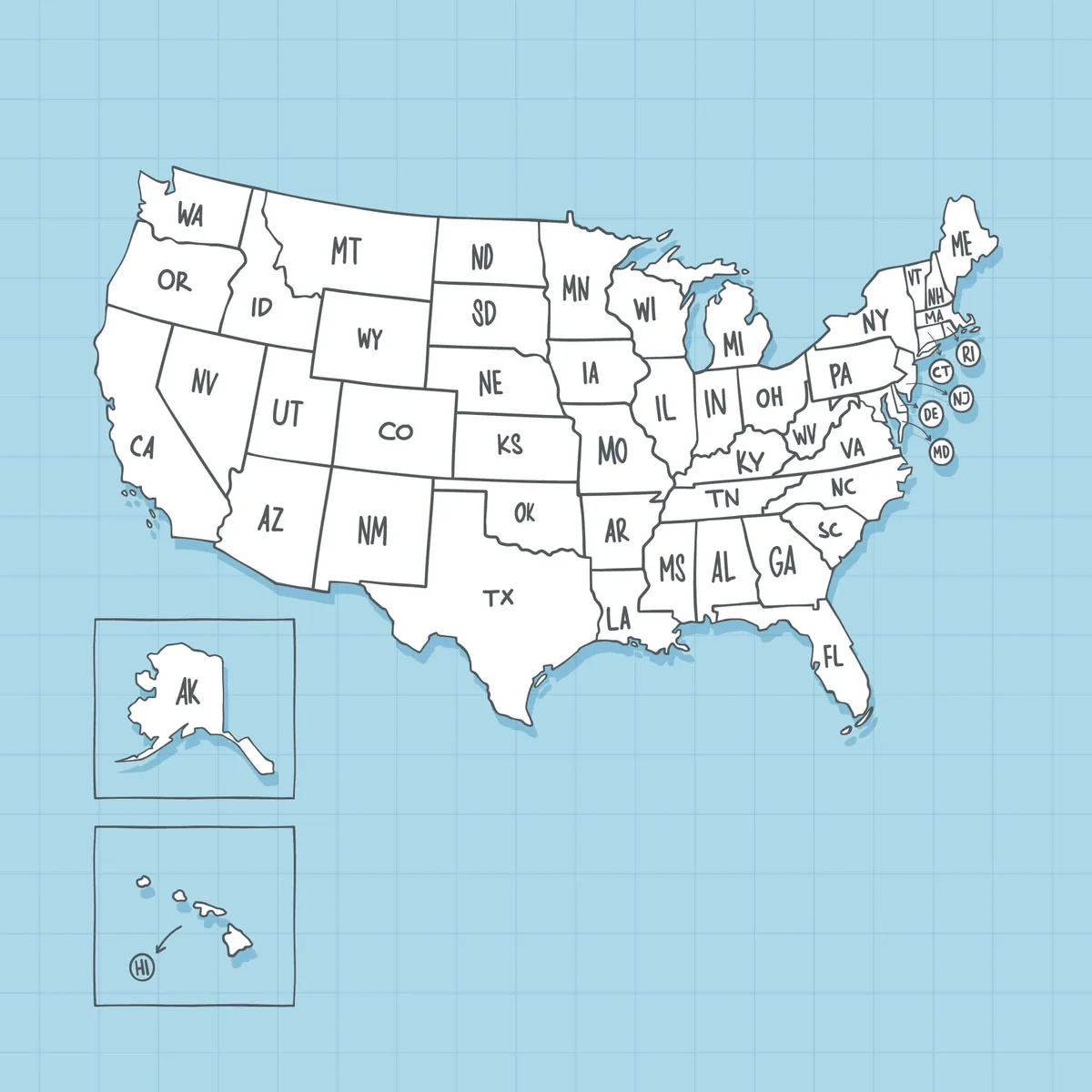 Federal vs. State vs. Local Regulations